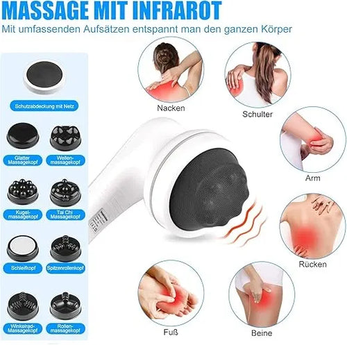 Portable neck and shoulder massager with adjustable intensity levels for personalized comfort