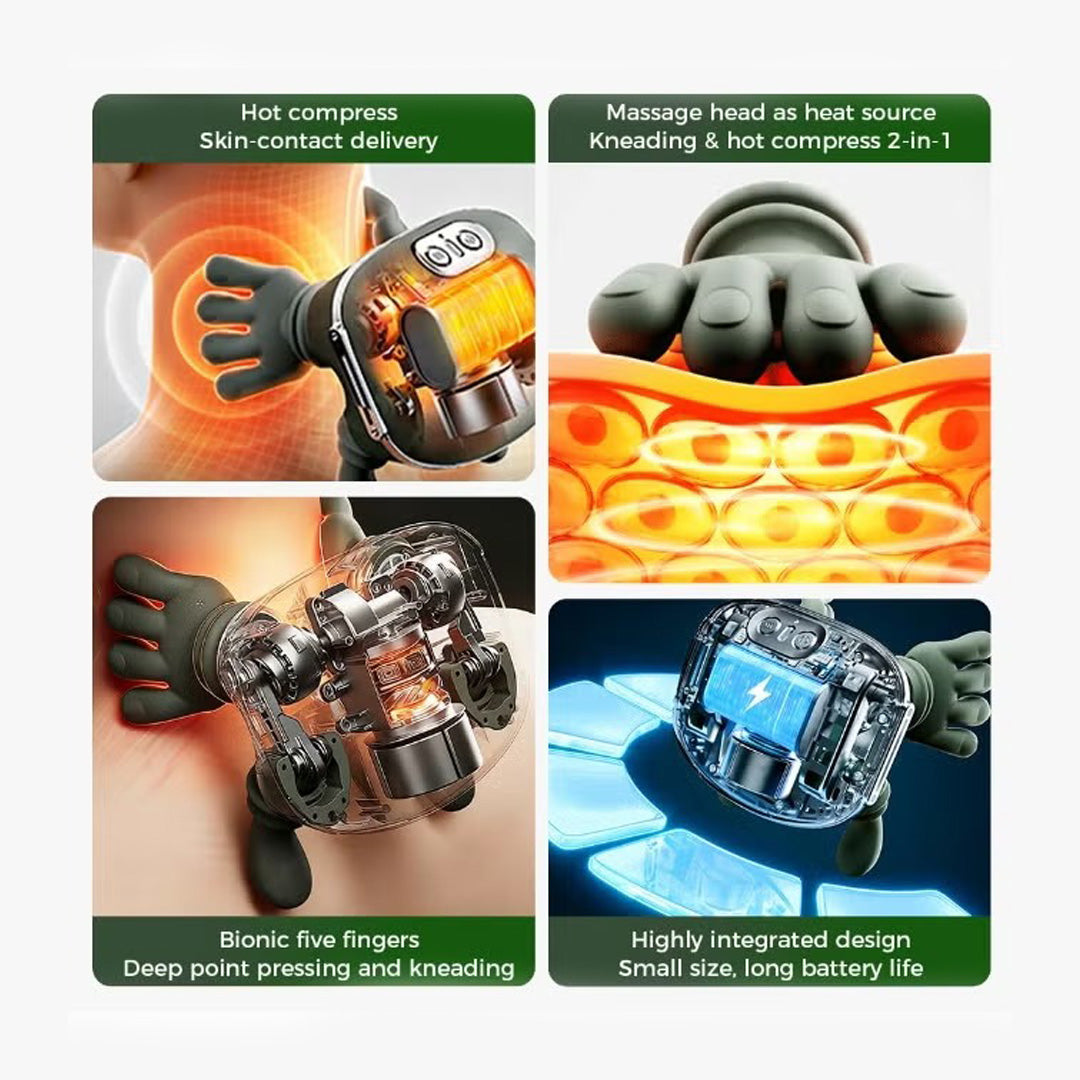 Shoulder & Neck Massager Portable Electric Kneading Massager for Pain Relief