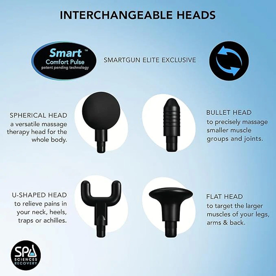 SmartGun Pro Deep Tissue Massage Gun Percussion Muscle Massager