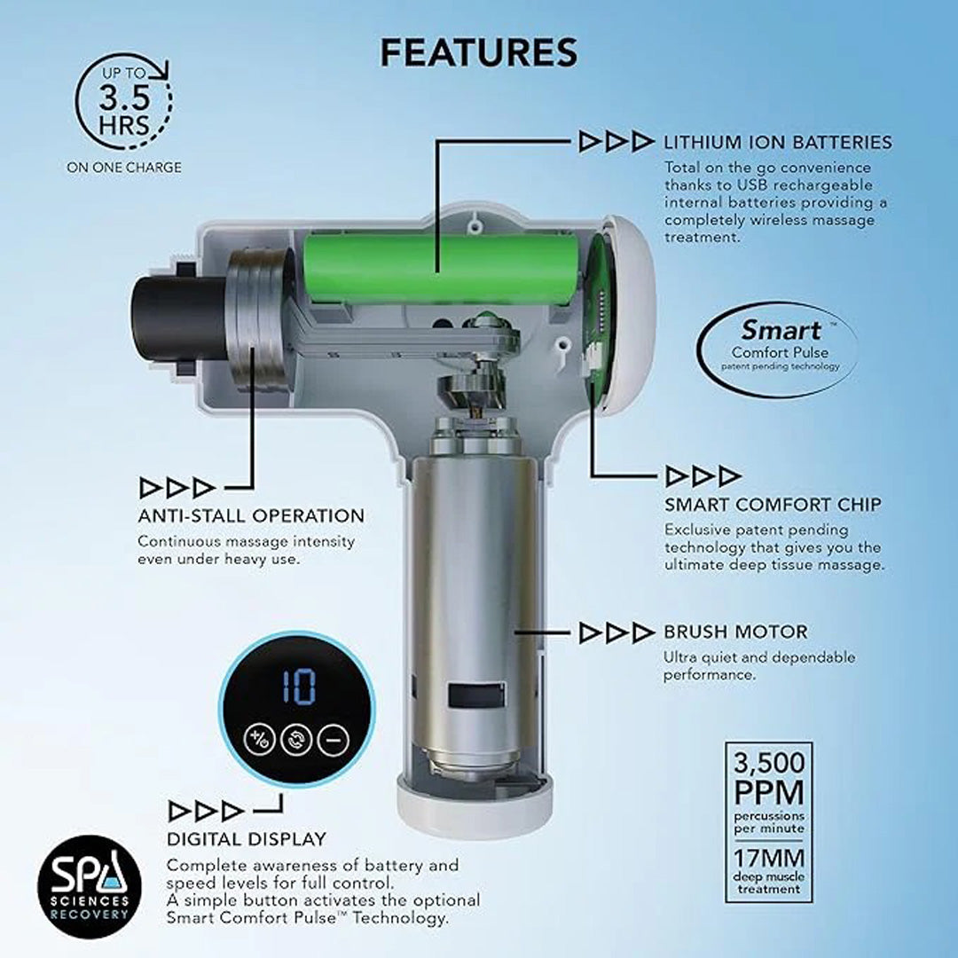SmartGun Pro Deep Tissue Massage Gun Percussion Muscle Massager