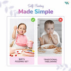Toddler feeding set with soft silicone utensils and baby safe BPA free design