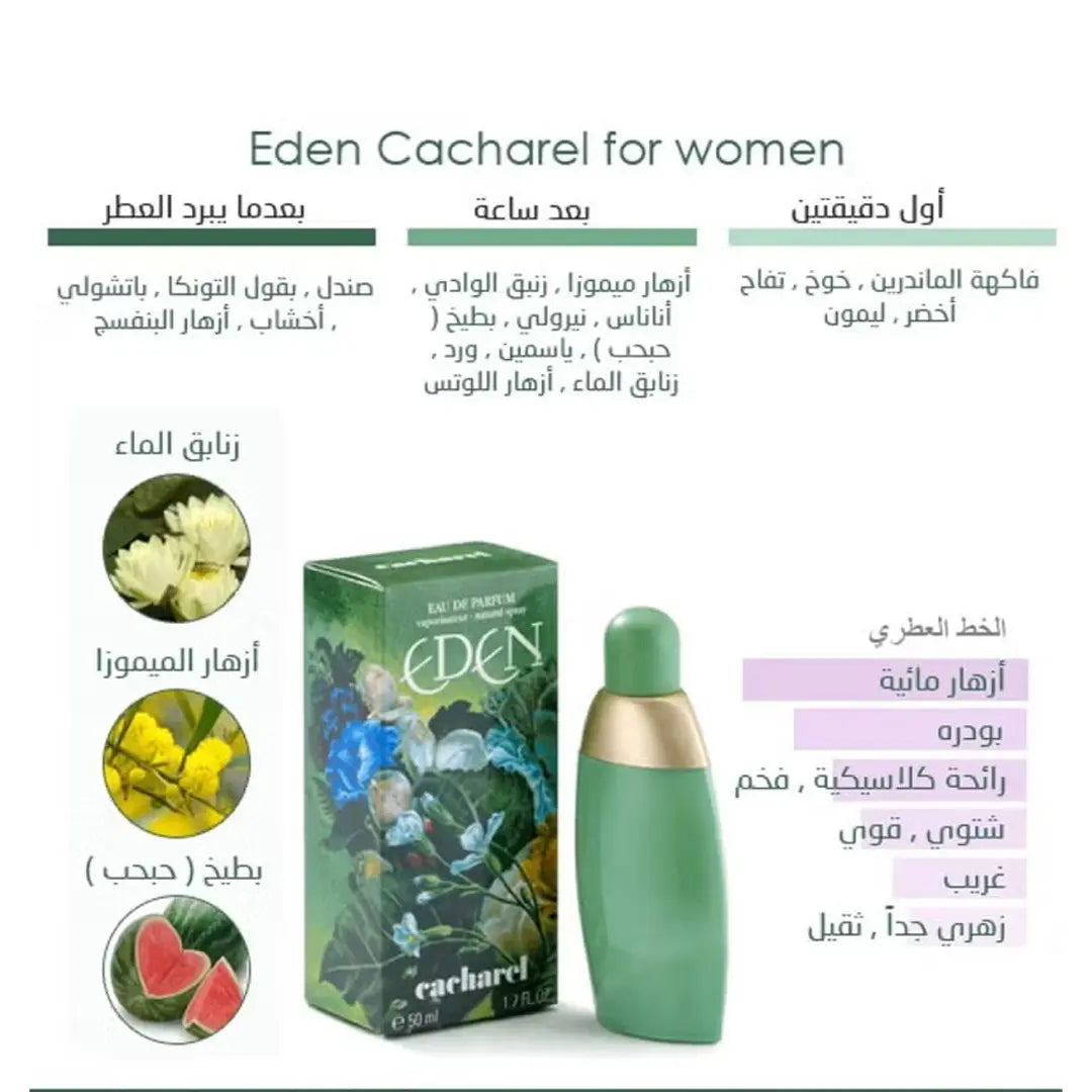 Elegant women fragrance with soft fruity floral scent and lasting freshness