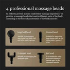 Electric percussion massager with 4 heads for muscle recovery and relaxation