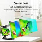 Universal screen magnifier designed to enlarge mobile display for better comfort
