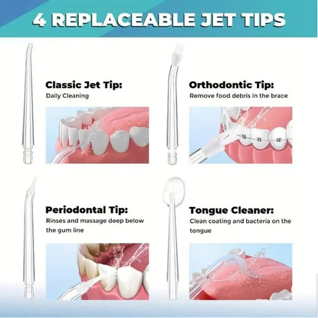 Dental water flosser with 3 cleaning modes for effective oral hygiene