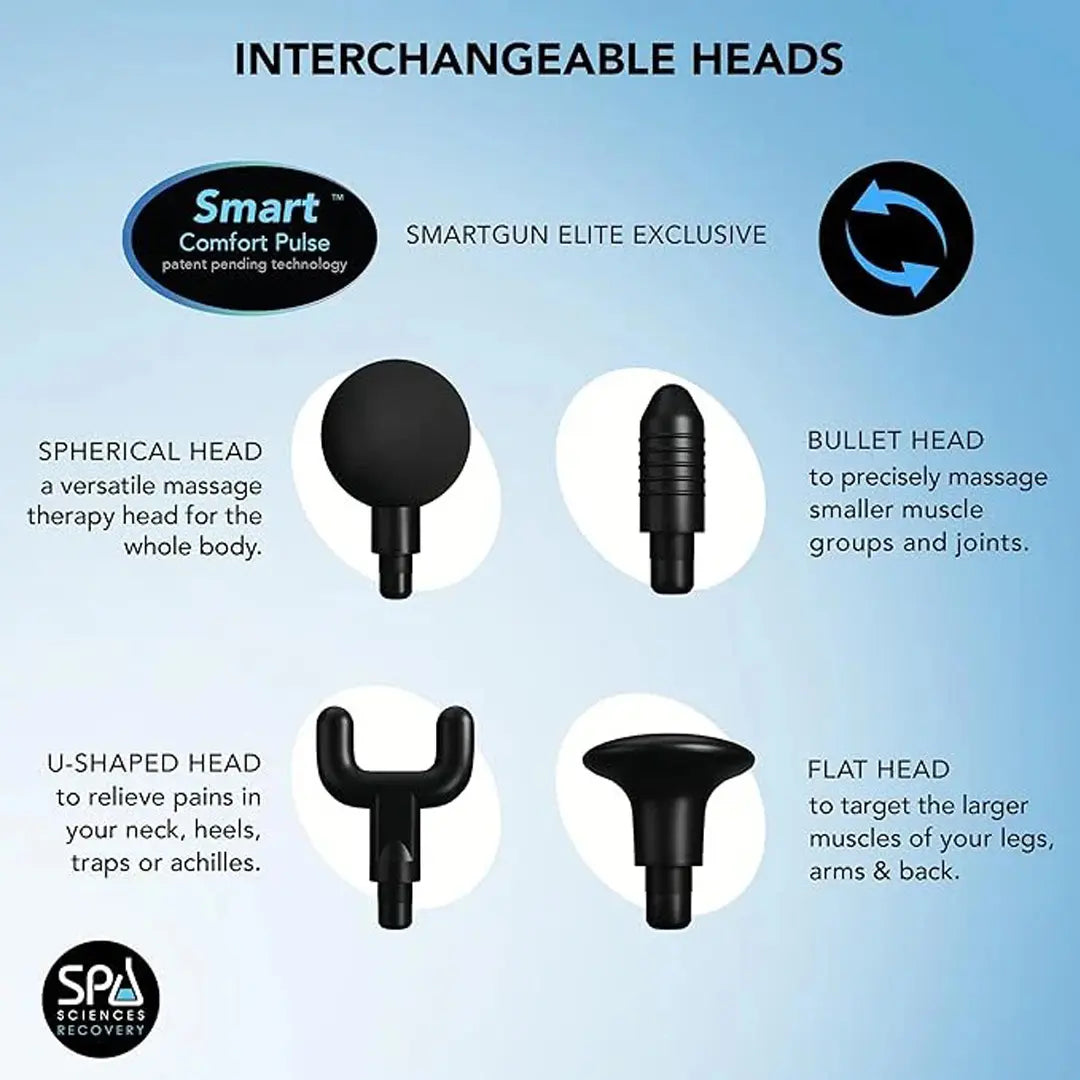 Smart percussion therapy device for muscle relaxation and wellness care